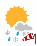 Vreme Soriška planina