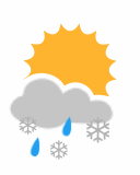 Vreme Kanin