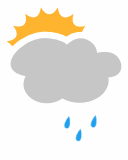 Vreme Letališče Edvarda Rusjana Maribor