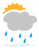 Vreme jutri popoldne