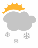 Vreme jutri popoldne