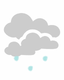 Vreme Šmartno pri Slovenj Gradcu