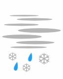 Vreme Letališče Lesce