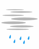 Vreme Letališče Edvarda Rusjana Maribor